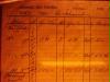 Ein Logbuch - kein web-log - im Prerower Museum